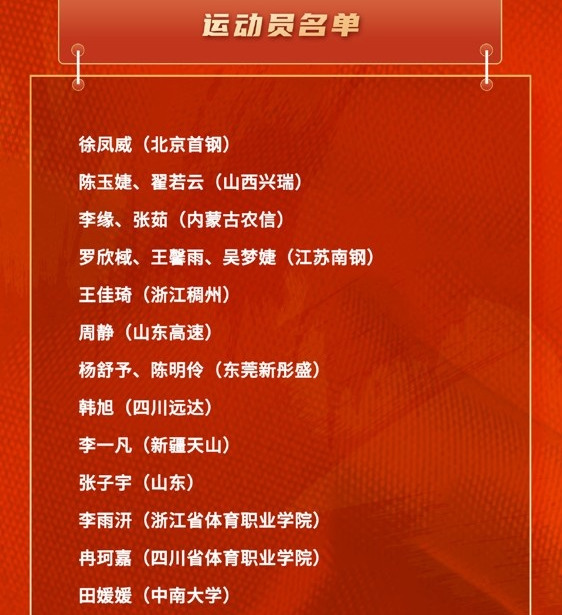 针对当前优, 提升和磨合